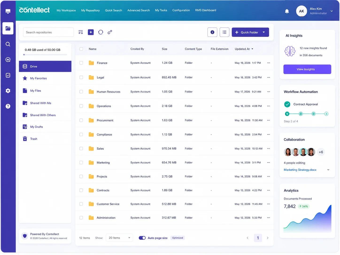 Contellect One modular workspace showing repositories, AI insights, workflow automation, collaboration, and analytics