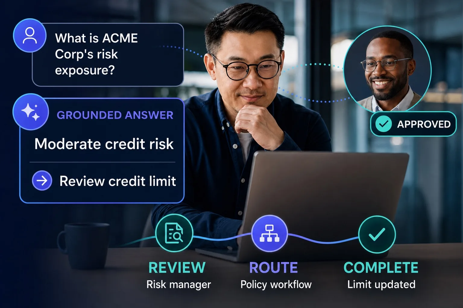 Enterprise knowledge and AI agents coordinating governed business workflows