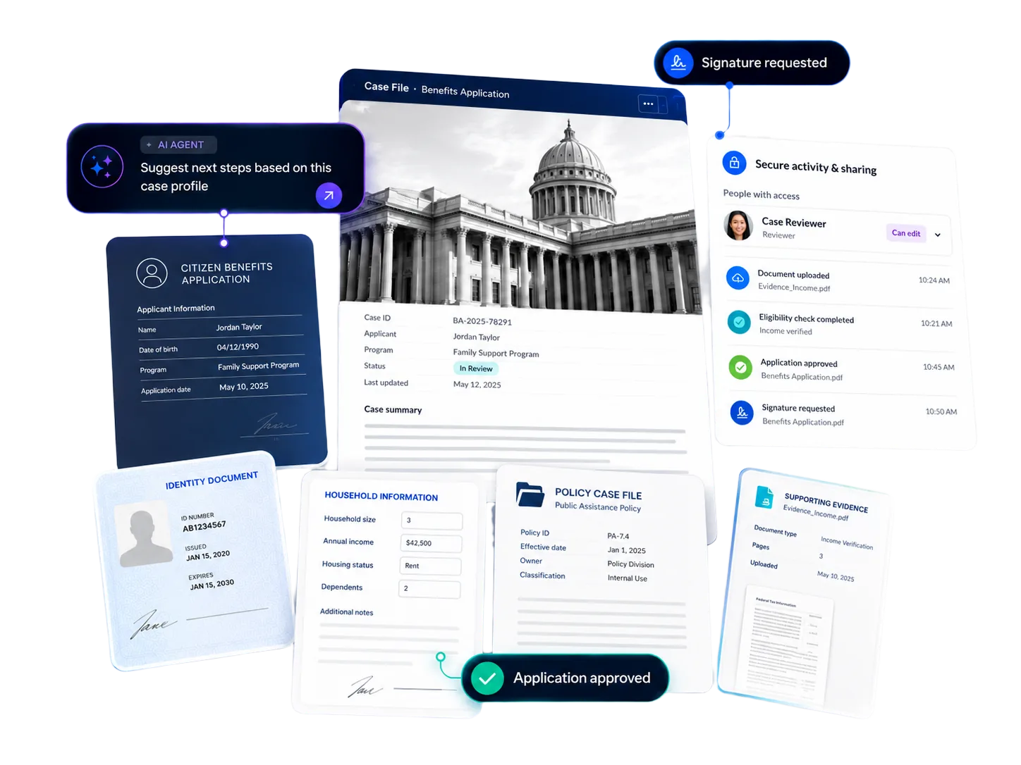 Government case management connects citizen applications, identity documents, policy records, secure sharing, approvals, and digital signatures