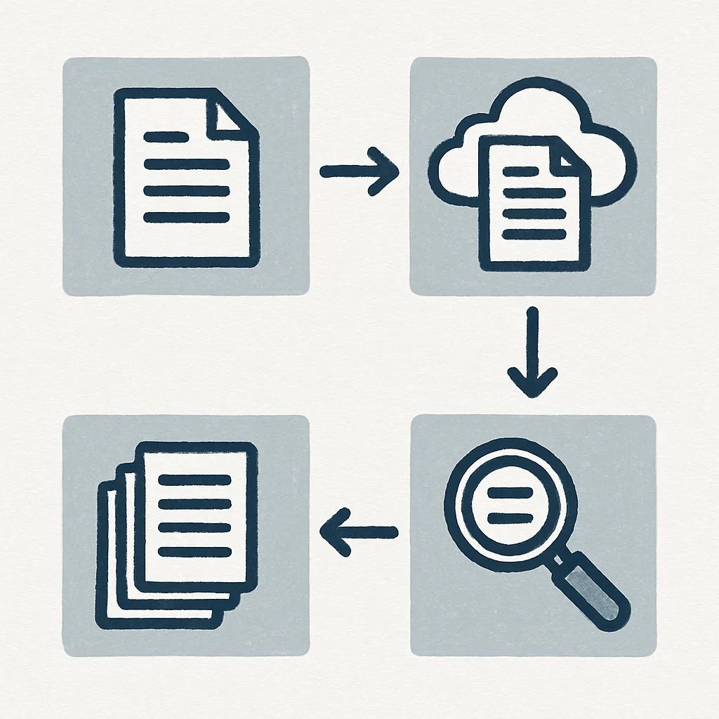 Visual representation of a document management process